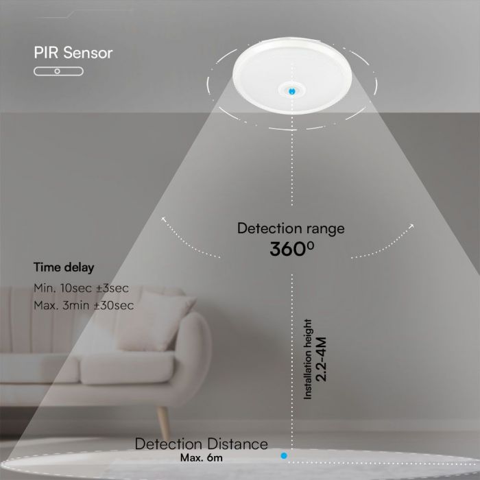 LED DOME LIGHT SENSOR CCT CHANGING SWITCH 12W 900lm 120° 290x60