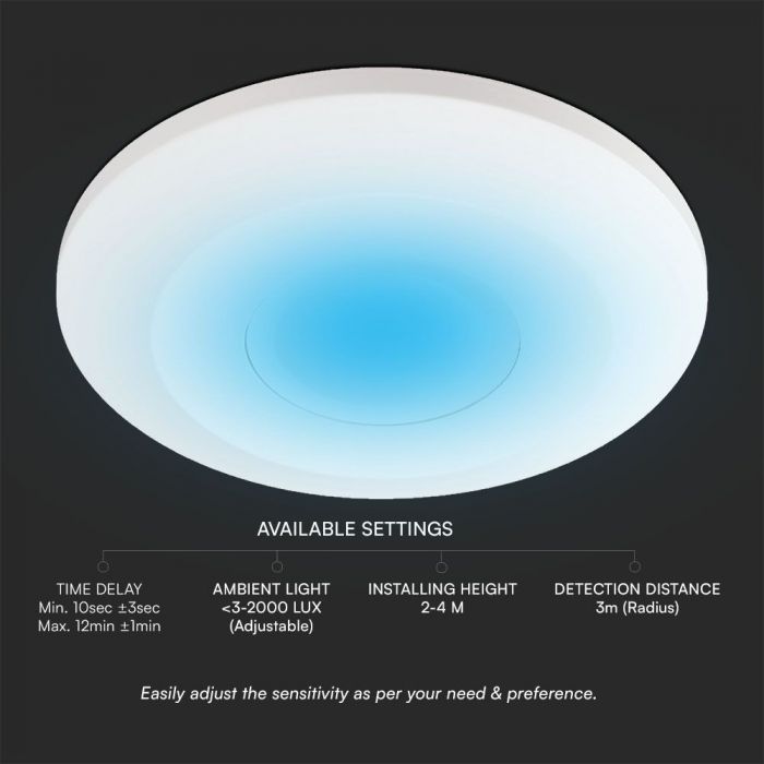 LED REAL PRESENCE SENSOR 3M RADIUS WHITE