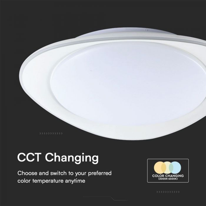LED DESIGNER Ceiling Light with Remote Control CCT Changing 20/40/20W 4000lm 360° 450x65x445mm DIMMABLE -PHANTOM WHITE COVER