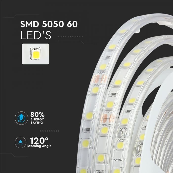 LED Strip 5050 60 LED 24V IP65 4000K