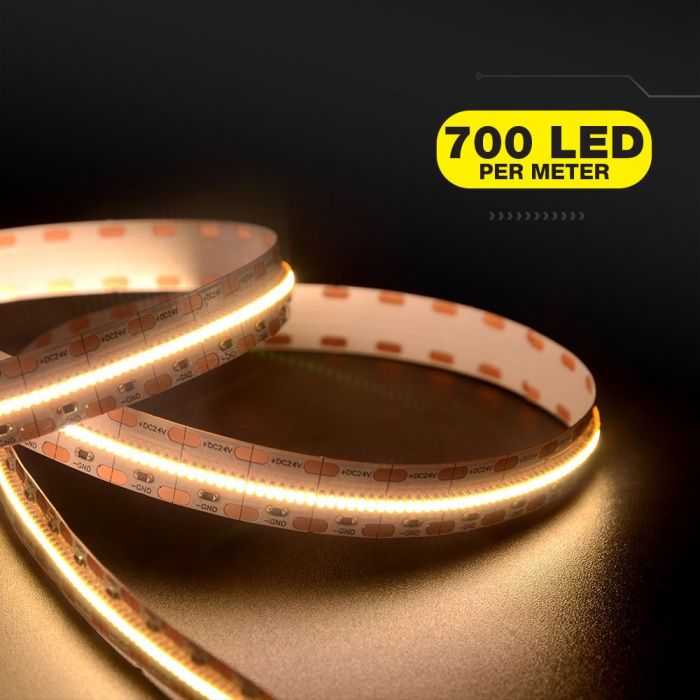 LED Strip 700 LEDs 24V IP20 6400K CRI>90 Real Color