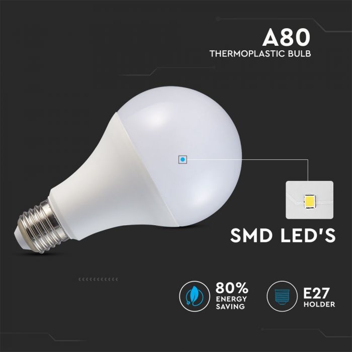 LED E27 LAMP A80 20W DL 2452lm 200° 80X149