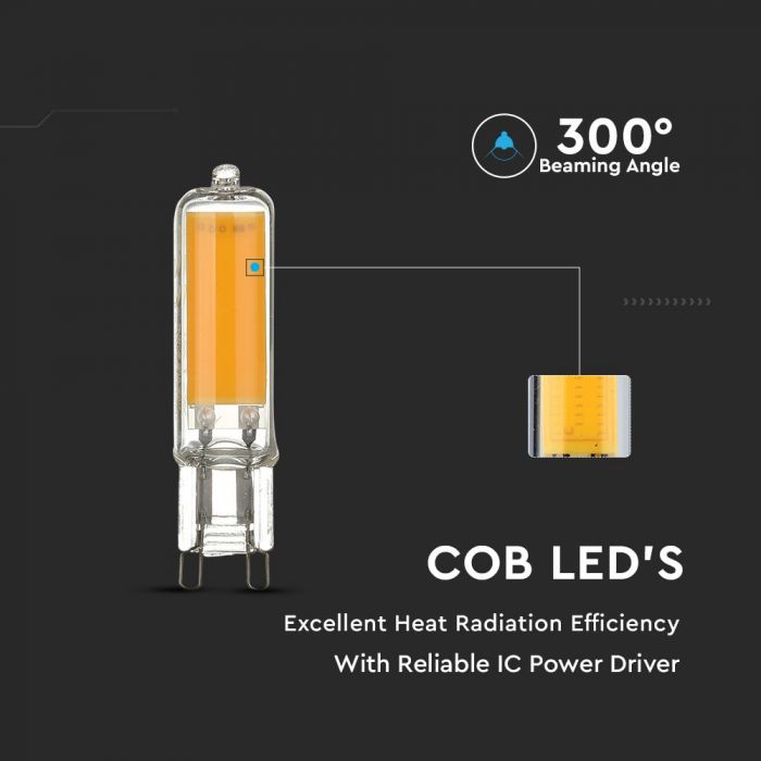 LED G9 LAMP 4W WW 410lm 300° 16X58 IP44 GLASS