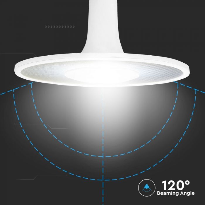 LED E27 UFO CEILING LAMP ACRYLIC 11W WW 900lm 120° 190X120 SAMSUNG CHIP