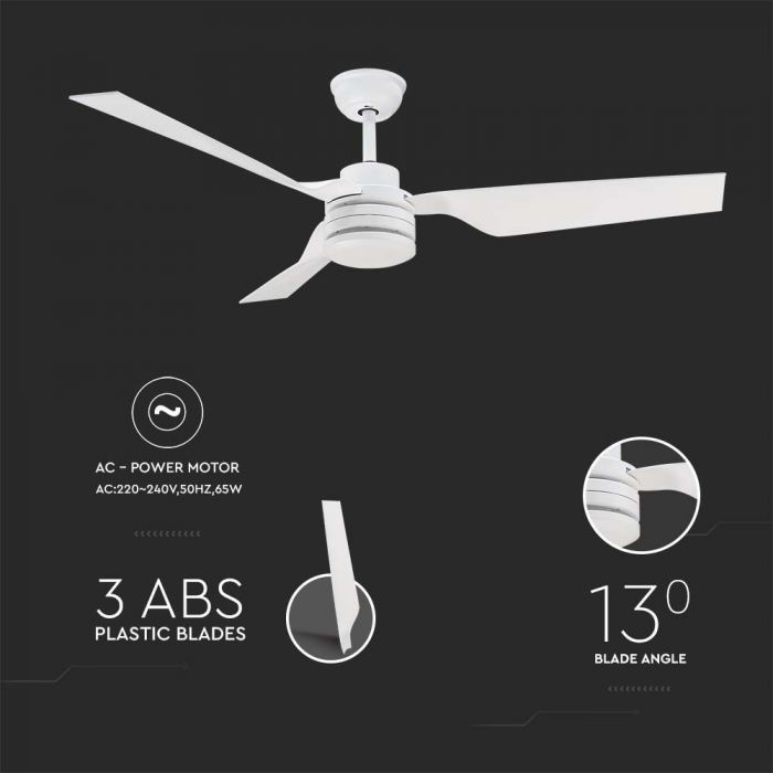 LED CEILING FAN WITH RF CONTROL/3 PC PLASTIC BLADES/65W AC MOTOR 52"(132CM) 3 SPEED