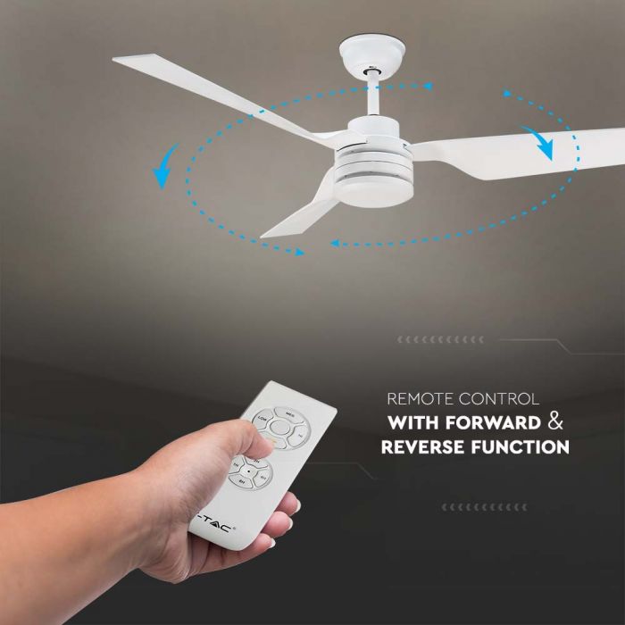 LED CEILING FAN WITH RF CONTROL/3 PC PLASTIC BLADES/65W AC MOTOR 52"(132CM) 3 SPEED