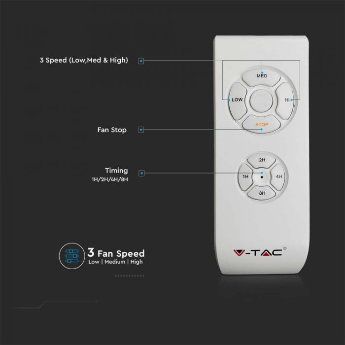 LED CEILING FAN WITH RF CONTROL/3 PC PLASTIC BLADES/65W AC MOTOR 52"(132CM) 3 SPEED