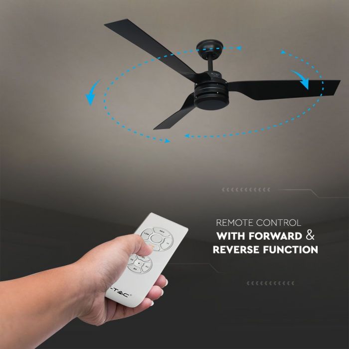 LED CEILING FAN WITH RF CONTROL/3 PC PLASTIC BLACK BLADES/65W AC MOTOR 52"(132CM) 3 SPEED