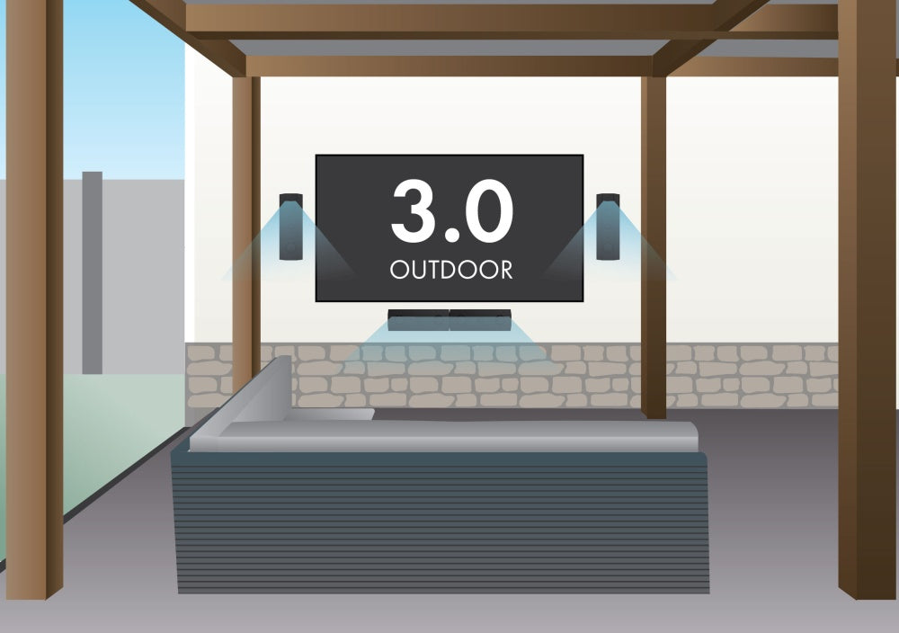 Lithe Audio 3.1 Wireless Surround Sound Cinema System – WiSA Cinema Hub & iO1 Speakers