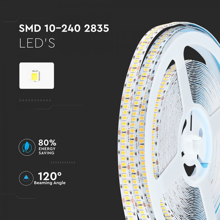 LED STRIP LIGHT 2835SMD DL 24V 240Led-15W-1600lm/M SAMSUNG CHIP
