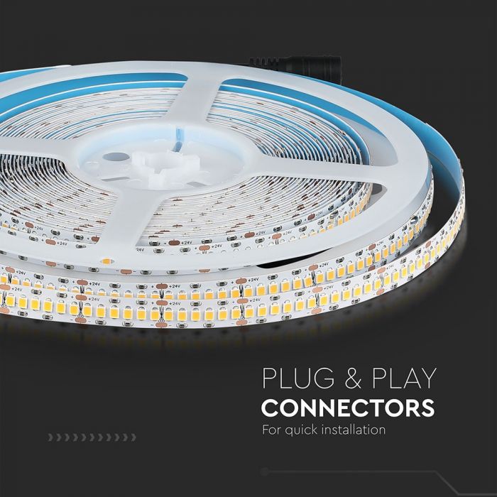 LED STRIP LIGHT 2835 SMD 240LEDs CW 24V 18W/1500lm/M (10M) CRI 95+