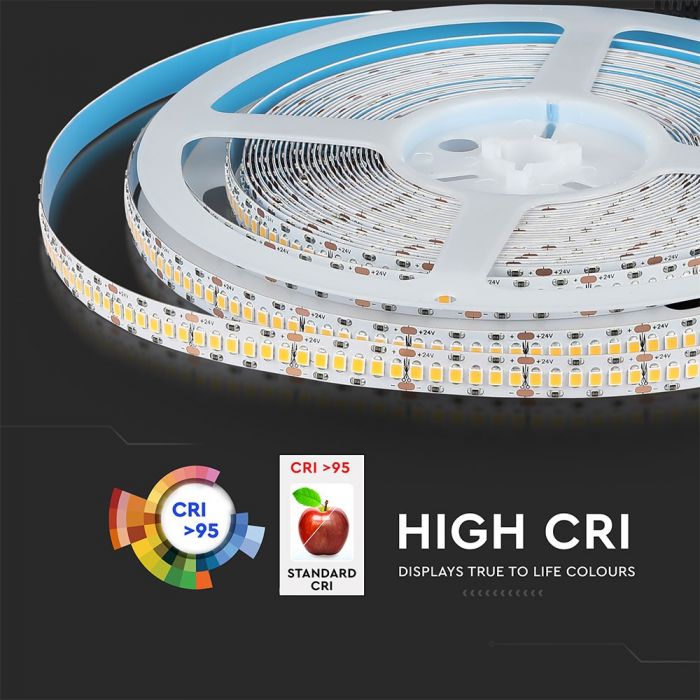 LED STRIP LIGHT 2835 SMD 240LEDs CW 24V 18W/1500lm/M (10M) CRI 95+