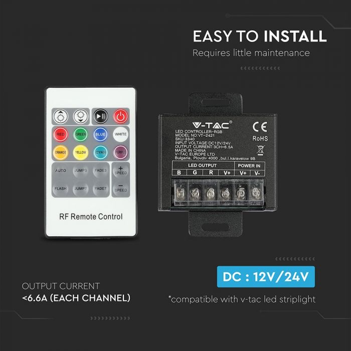 LED RGB SYNC CONTROLLER FOR STRIP 240W 19.8A RF 20BUTTON REMOTE CONTROL