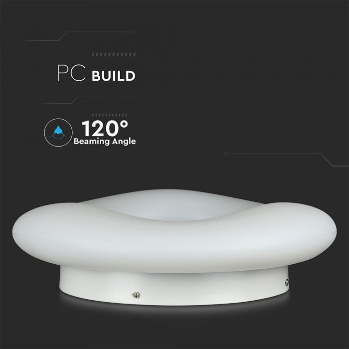 32W Designer Surface Round Color Changing Dimmable