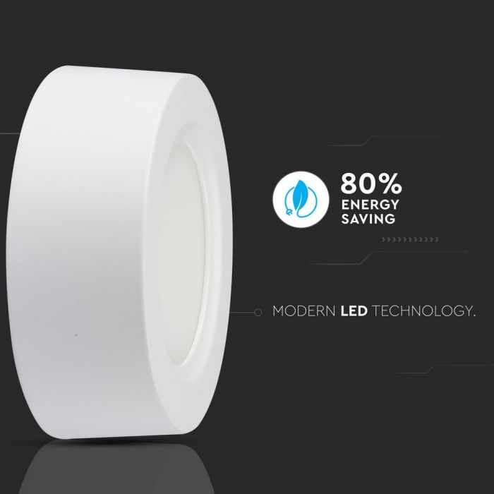 LED ROUND SURFACE PANEL 8W 720lm CW 120° 115X43