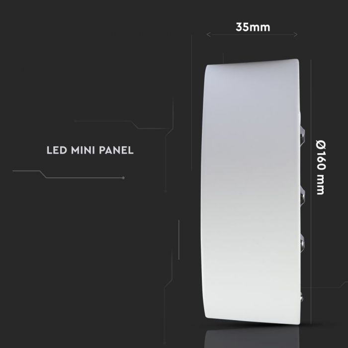 LED ROUND SURFACE PANEL 15W 1350lm CW 120° 180X44