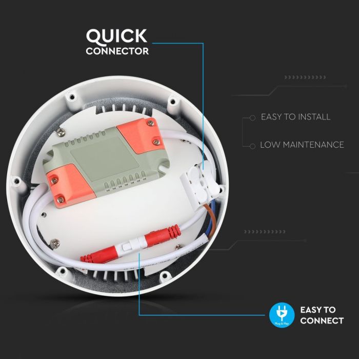 LED ROUND SURFACE PANEL 15W 1350lm CW 120° 180X44