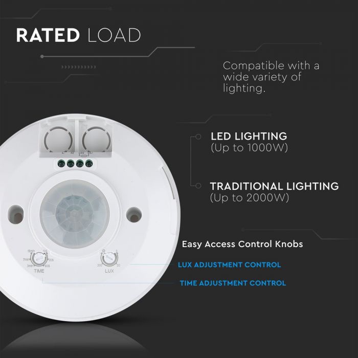 LED PIR CEILING SENSOR FLAT 1000W WHITE