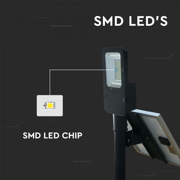 LED SOLAR STREET LIGHT WITH SENSOR 50W DL 4000lm 120° IP65 BLACK