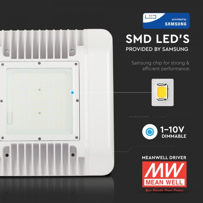 LED CANOPY (MEANWELL DRIVER) 150W CW 110° 18000lm 38X38X7 IP65 SAMSUNG CHIP