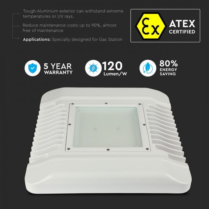 LED CANOPY (MEANWELL DRIVER) 150W CW 110° 18000lm 38X38X7 IP65 SAMSUNG CHIP