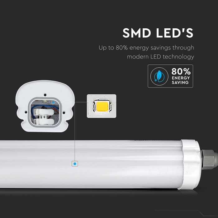 LED TUBE G-SERIES ECONOMICAL LAMP 36W CW 2880lm 4FT 120° IP65