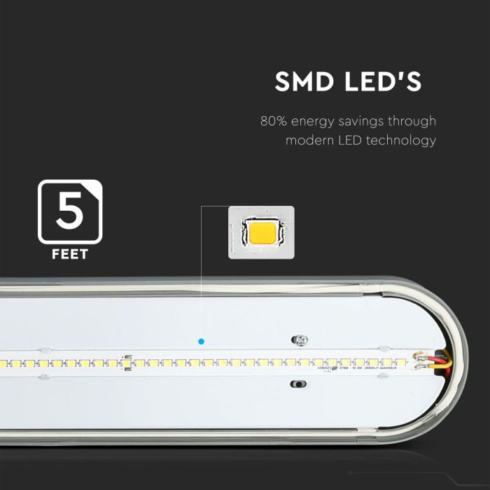 LED EMERGENCY TUBE  5FT 48W CW 3920lm 120° 1500X76X66 IP65