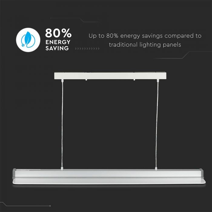 LED TRANSPARENT PANEL 40W DL 3200lm 140° 1200X300X5