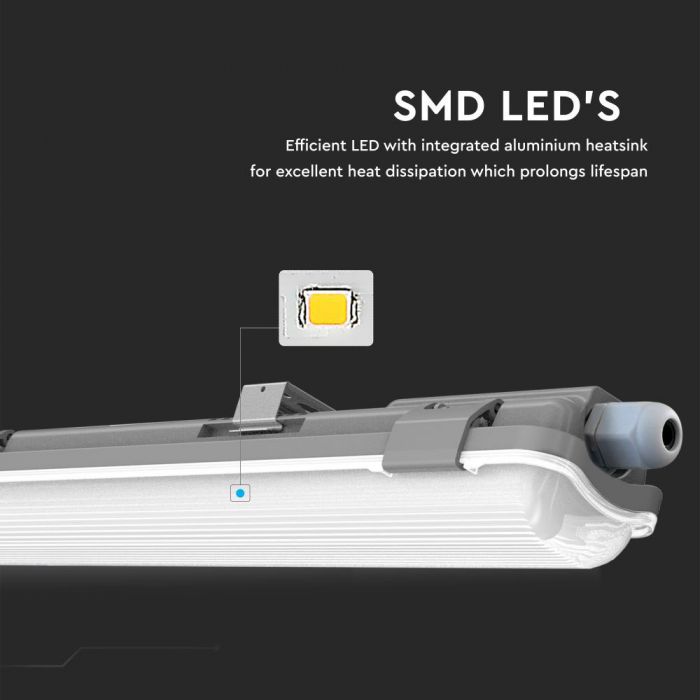 LED TUBE FITTING 1X9W TUBES (INCLUDED) CW 850lm 2FT 120° IP65
