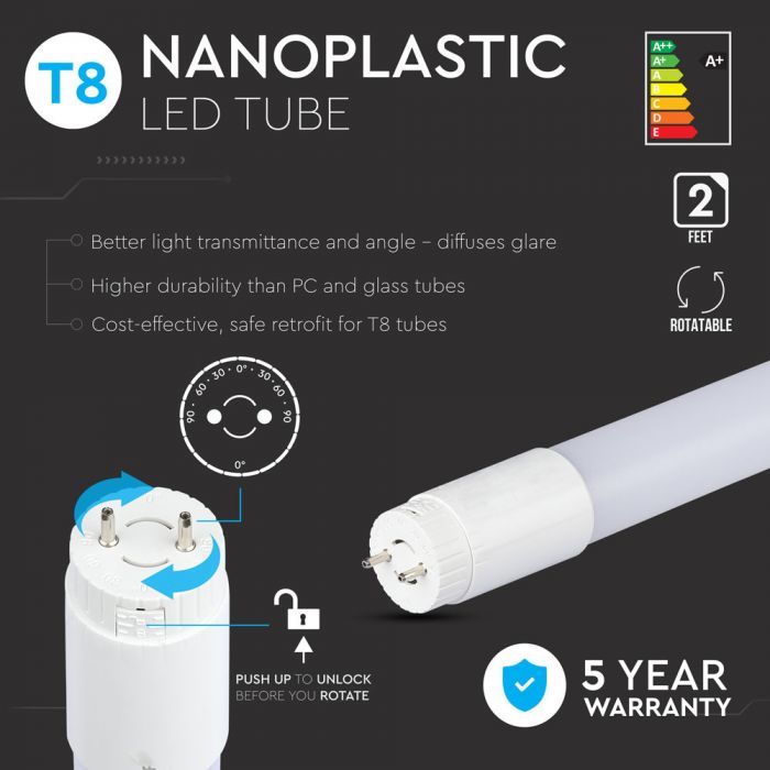 LED T8 ROTATING TUBE 10W DL 850lm 2FT 160° SAMSUNG CHIP