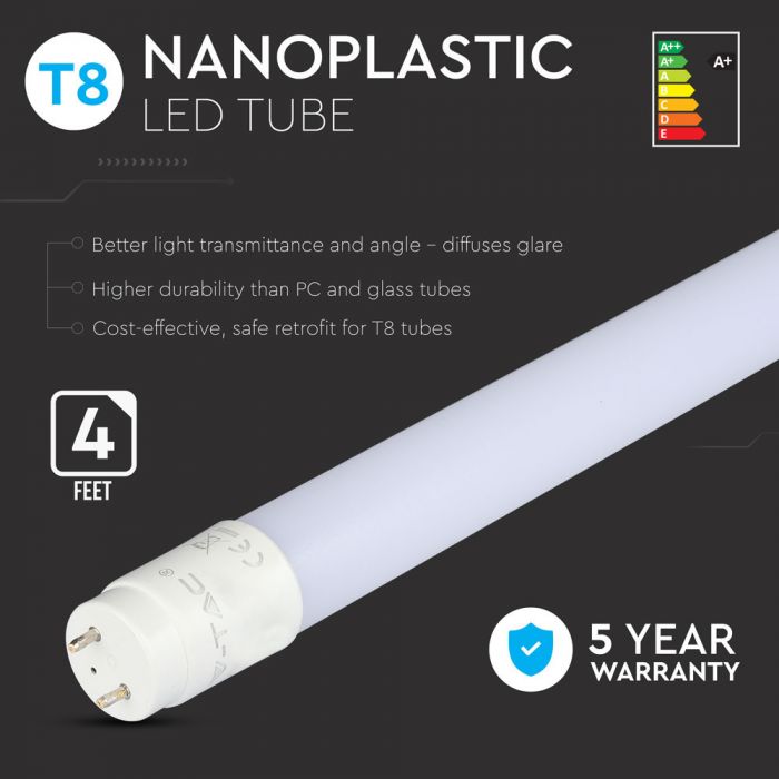 LED T8 TUBE 18W WW 1700lm 4FT 160° FROSTED SAMSUNG CHIP