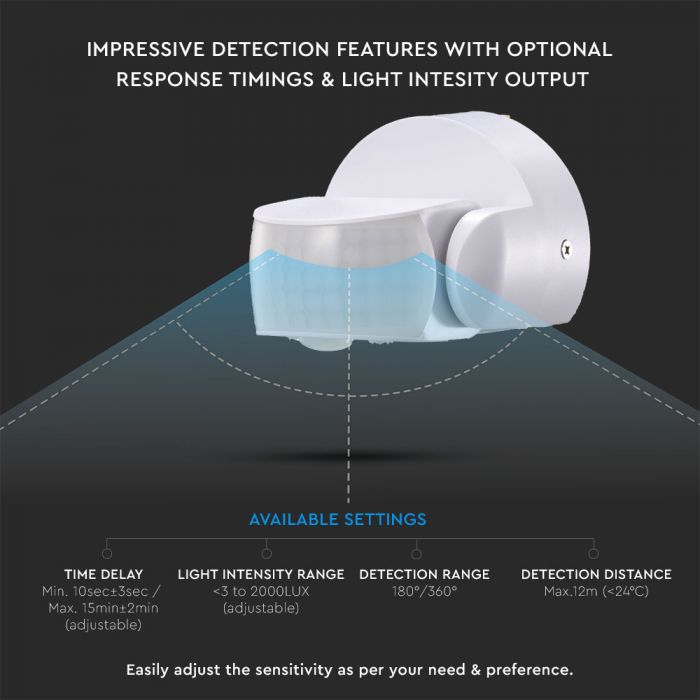 LED INFRARED MOTION SENSOR WALL 180° 12m IP65 Max. 600W WHITE