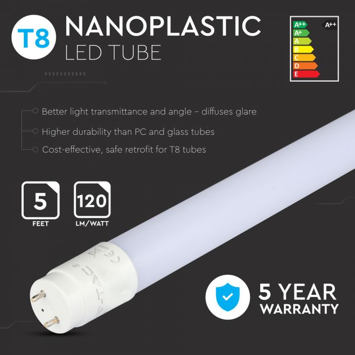 LED T8 HIGH LUMENS TUBE 22W DL 3000lm 5FT 160° NANO-PLASTIC SAMSUNG CHIP A++