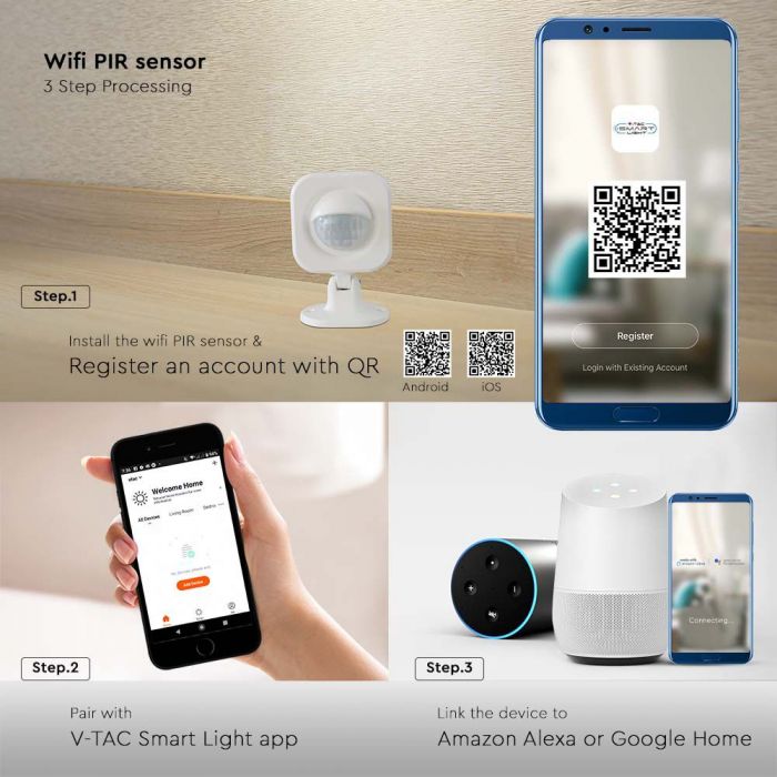 WIFI PIR SENSOR 2-8 Meters 120° 66.9x87.8x56.5mm WHITE