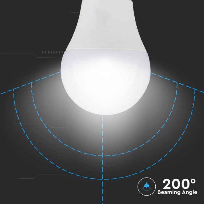 LED Bulb 12W E27 A60 Plastic 3000K CRI 95+