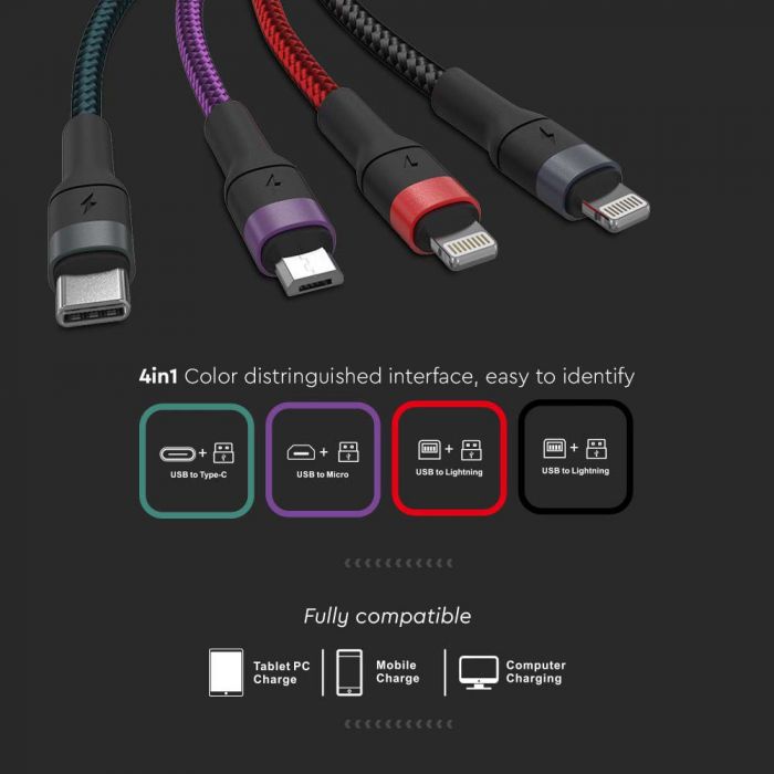 4IN1 CHARGING CABLE 1200mm 2.4A Max