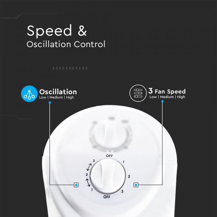 LED TOWER FAN 45W 31" 3 SPEED WHITE
