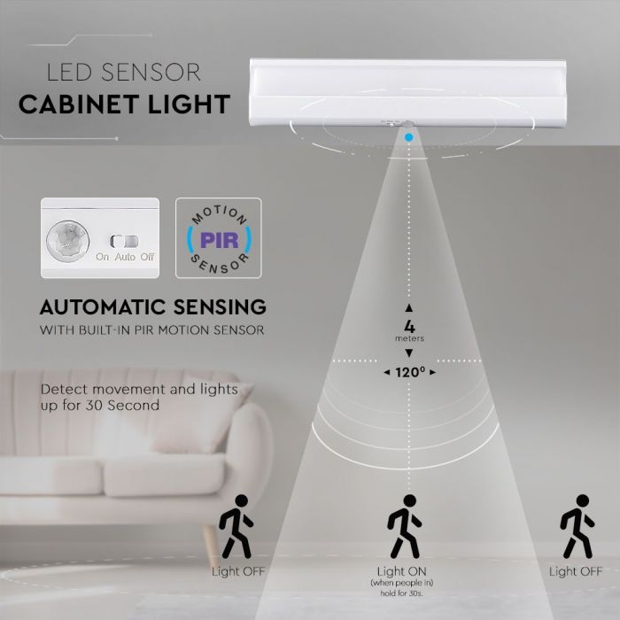 LED CABINET SENSOR LIGHT 1.5W DL 135lm 120° 300X55.5X21 SAMSUNG CHIP