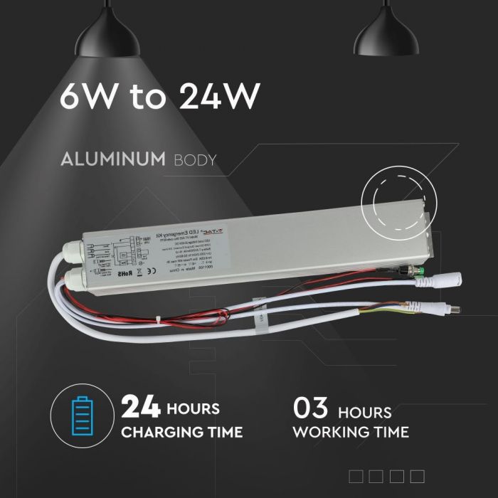 LED EMERGENCY KIT 24W SUITABLE FOR PANELS 465X52X33