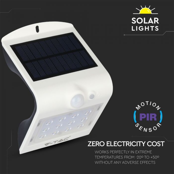 LED SOLAR WALL Sensor LIGHT 1.5W DL+DL 220lm 90° 145X96X79 IP65 White+Black