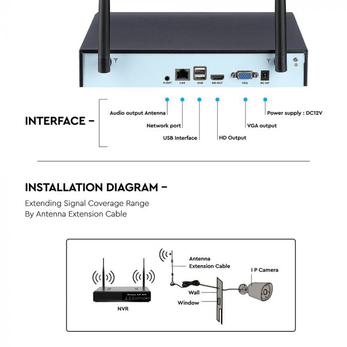 WIRELESS SECURITY SYSTEM NVR CAMERA 1080P 4CH FULL SET (4 CAMERAS)