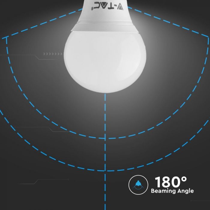LED E14 LAMP 5.5W CW 470lm 180° GLOBE SAMSUNG CHIP