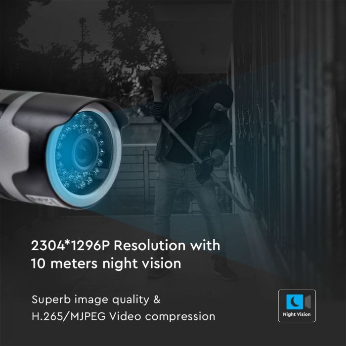INDOOR & OUTDOOR CAMERA WIFI 2 WAY AUDIO INBUILT MICROPHONE 3MP 12V IP65
