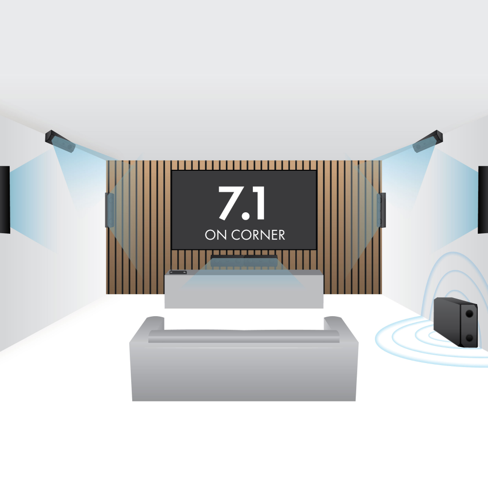 Lithe Audio 7.1 Wireless Surround Sound Cinema System – WiSA SoundSend & iO1 Speakers