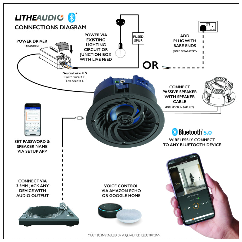 IP44 4" Bluetooth Ceiling Speaker (PAIR) / IP44 4" Bluetooth Ηχείο Οροφής (Ζεύγος)