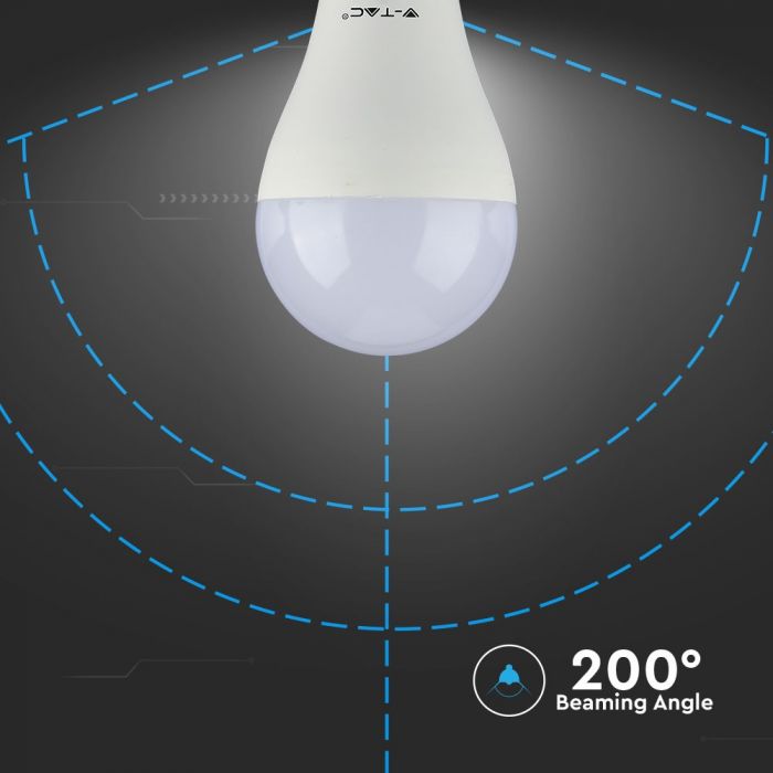 LED Bulb SAMSUNG Chip 15W E27 A65 Plastic Natural White