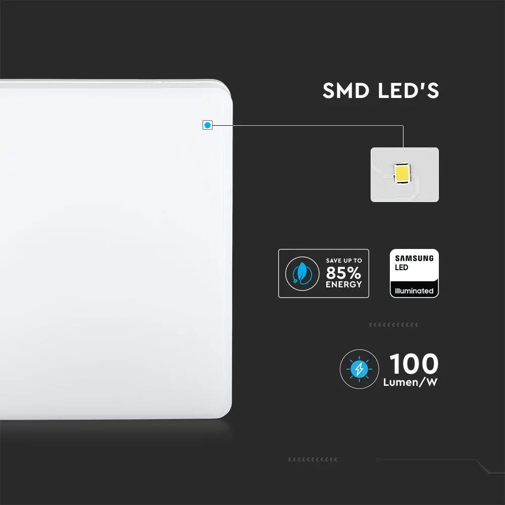 15W LED Dome Light SAMSUNG Chip Frameless Square 4000K IP44 100lm/W