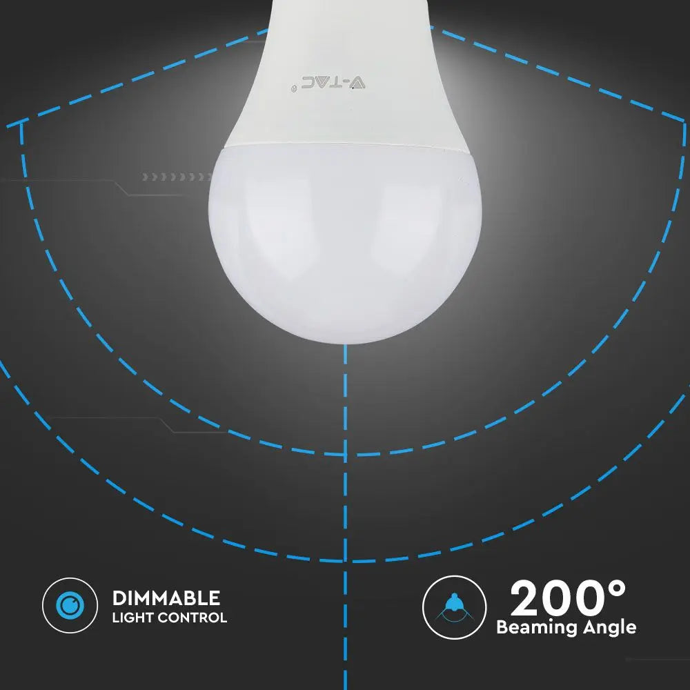 LED Bulb SAMSUNG Chip 12W E27 A60 Dimmable 3000K