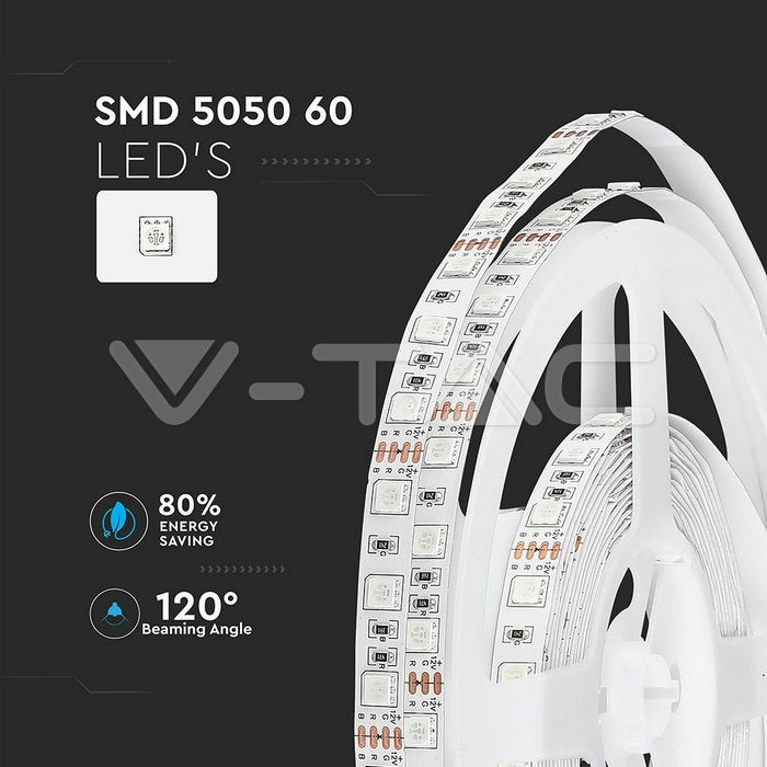LED Strip SMD5050 60 LEDs RGB IP20