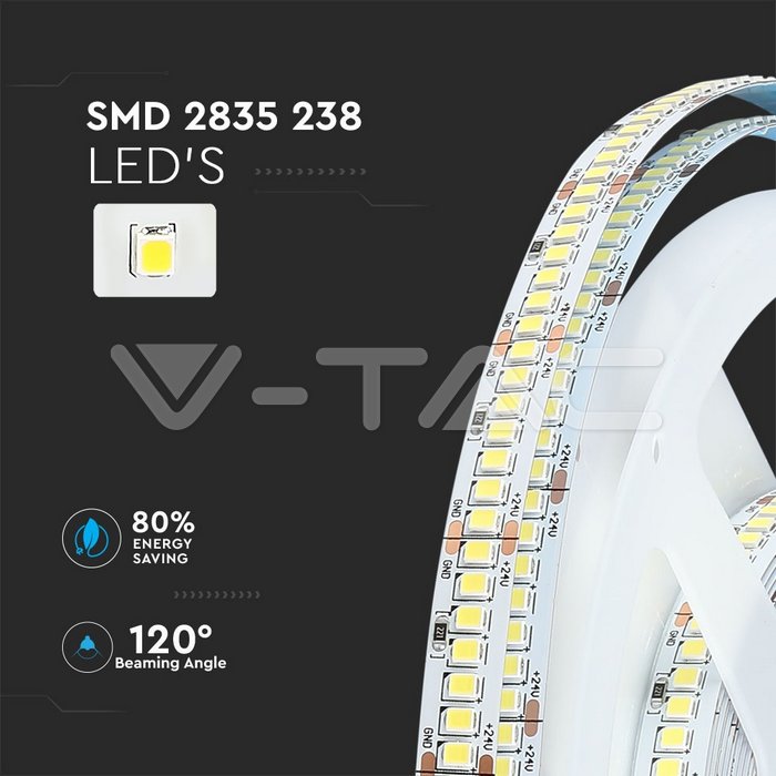 LED Strip SMD2835 238 LEDs High Lumen 24V IP20 4000K